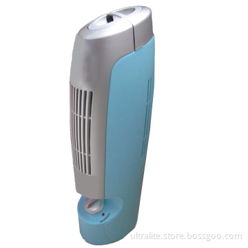 Mini Air Purifier & Ionizer Ionic
